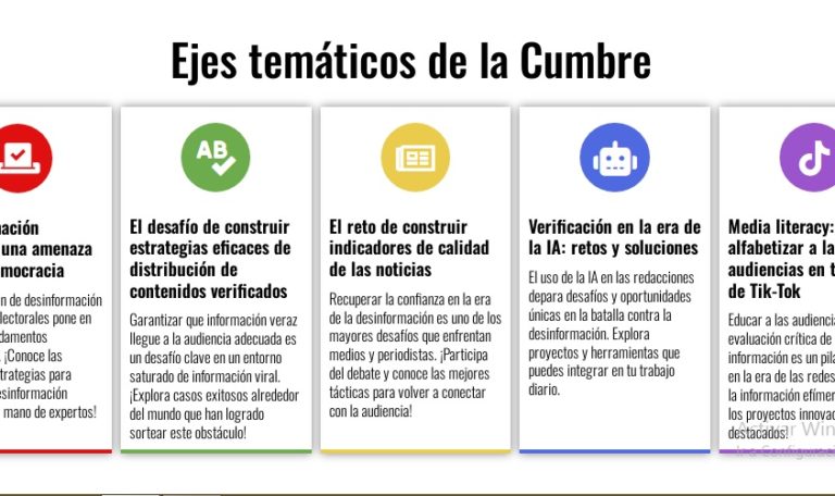 Con participantes de más de 50 países este miércoles comienza la